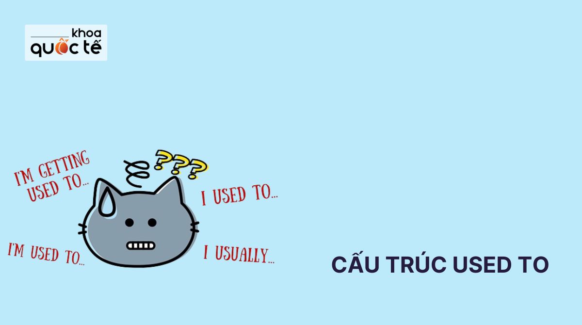 Cấu trúc used to